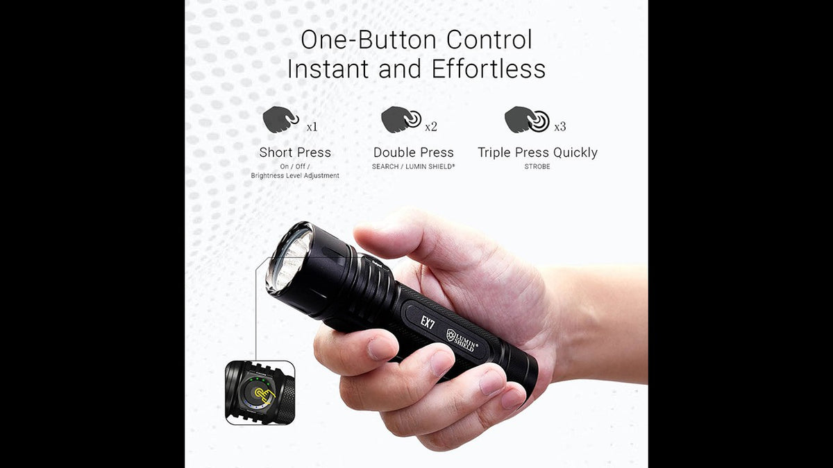 High Performance Rechargeable LED Flashlight 6000 Lumens - Outdoor, Search & Emergency