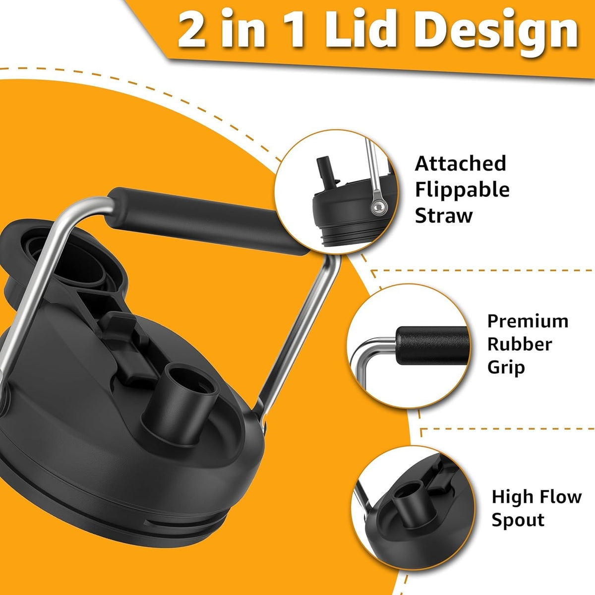 Leakproof Jug Lid for Yeti Half Gallon and One-Gallon Rambler Jugs - BPA-Free Durable Design