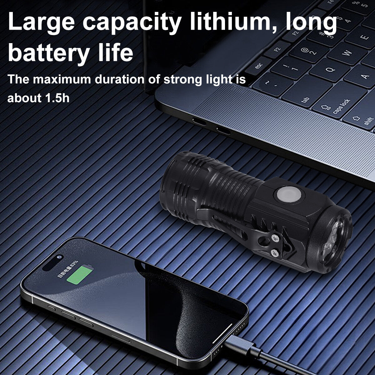 Mini Waterproof LED Flashlight Set for Outdoor Camping Travel