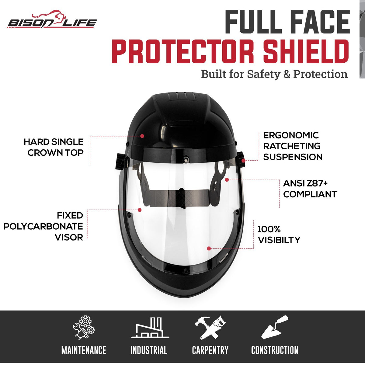 Reusable Full Face Shield Safety Goggles with Adjustable Headband