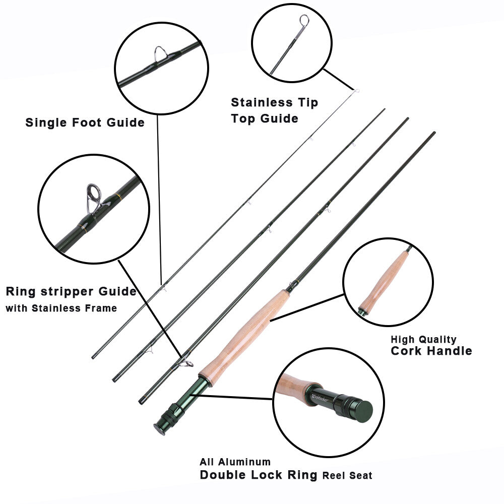 Fly Fishing Rod and Reel Combo Kit for Beginners - Multiple Sizes & Weights