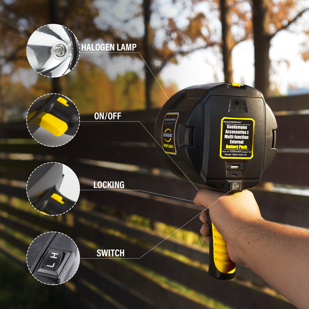 Rechargeable Spotlight 1100 Lumens Offroad Camping Emergency Light