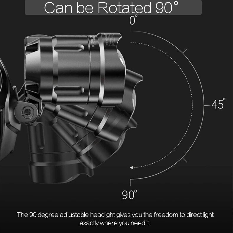9000000LM Rechargeable LED Headlamp with Zoom & Long Range Light