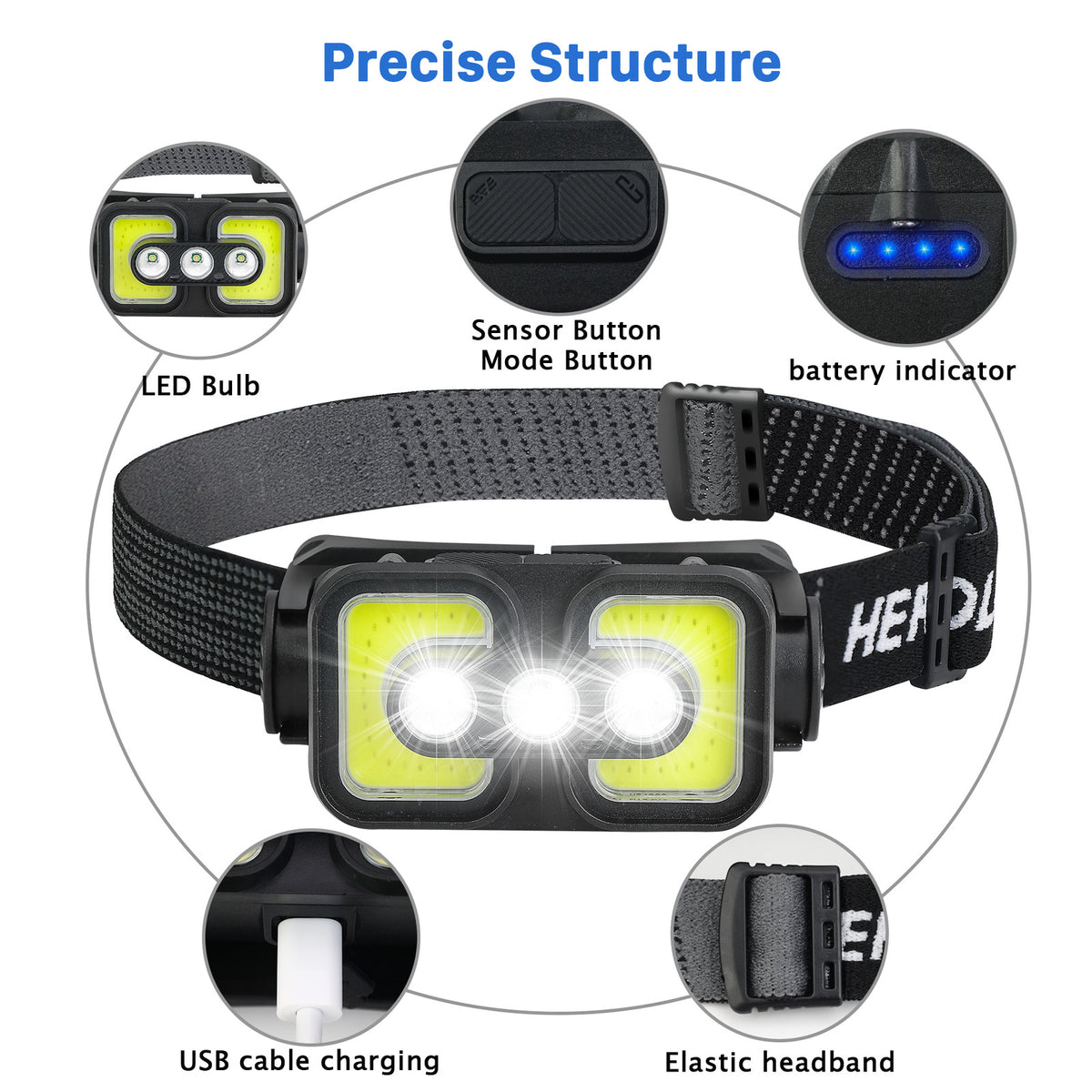 Rechargeable LED Headlamp with USB for Outdoor Work Camping Hunting