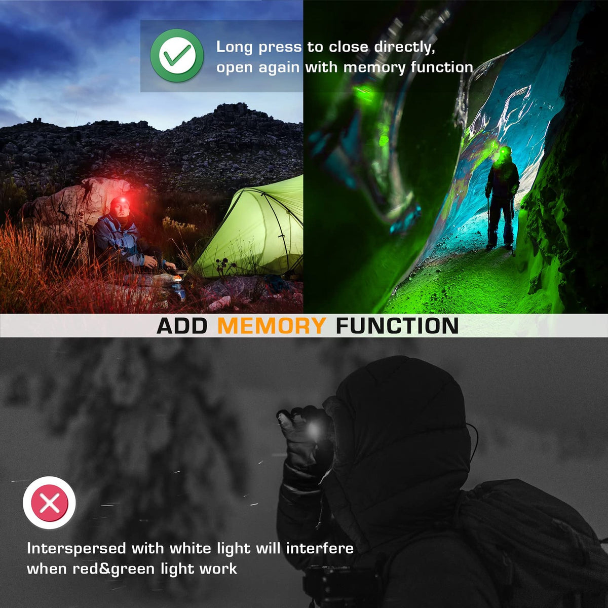 LED Headlamp 300 Lumens, Adjustable, Waterproof for Kids & Adults