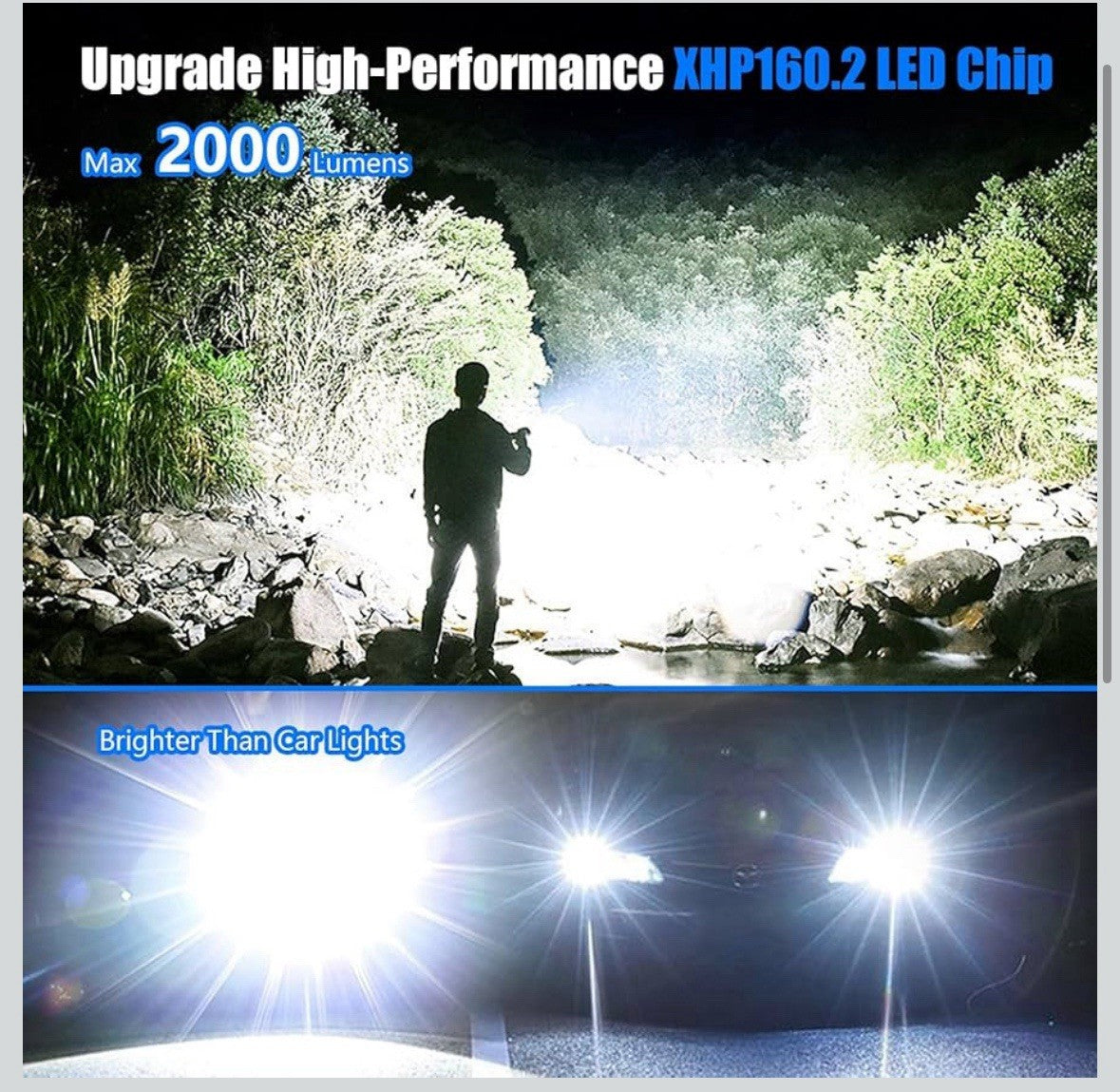 Ultra Bright Tactical Flashlight 5500 Lumens Waterproof 2000ft Range