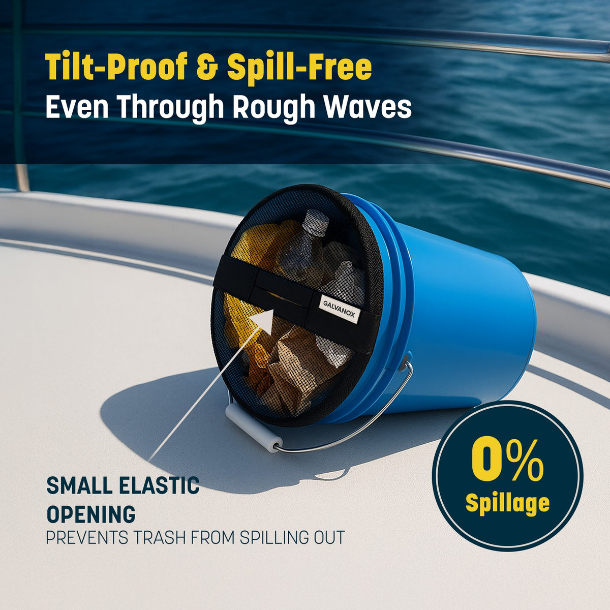 Mesh Lid for 5 Gallon Buckets - Heavy Duty Marine-Grade Nylon 2 Pack