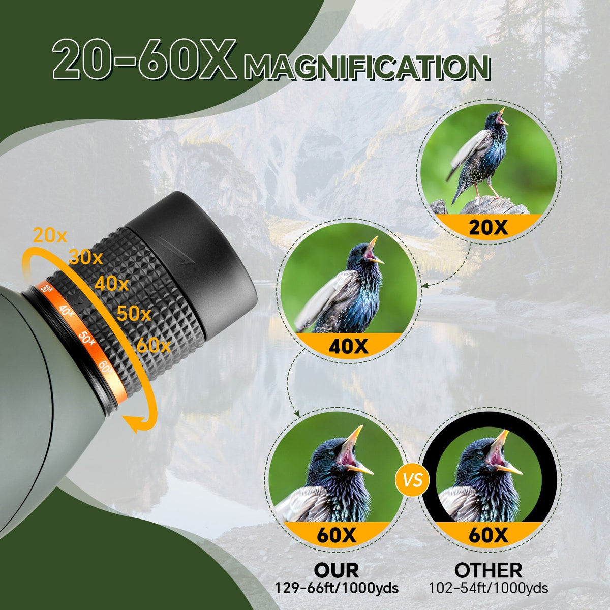 20-60X HD Spotting Scope 70mm FMC Lens BAK4 Prism for Bird Watching