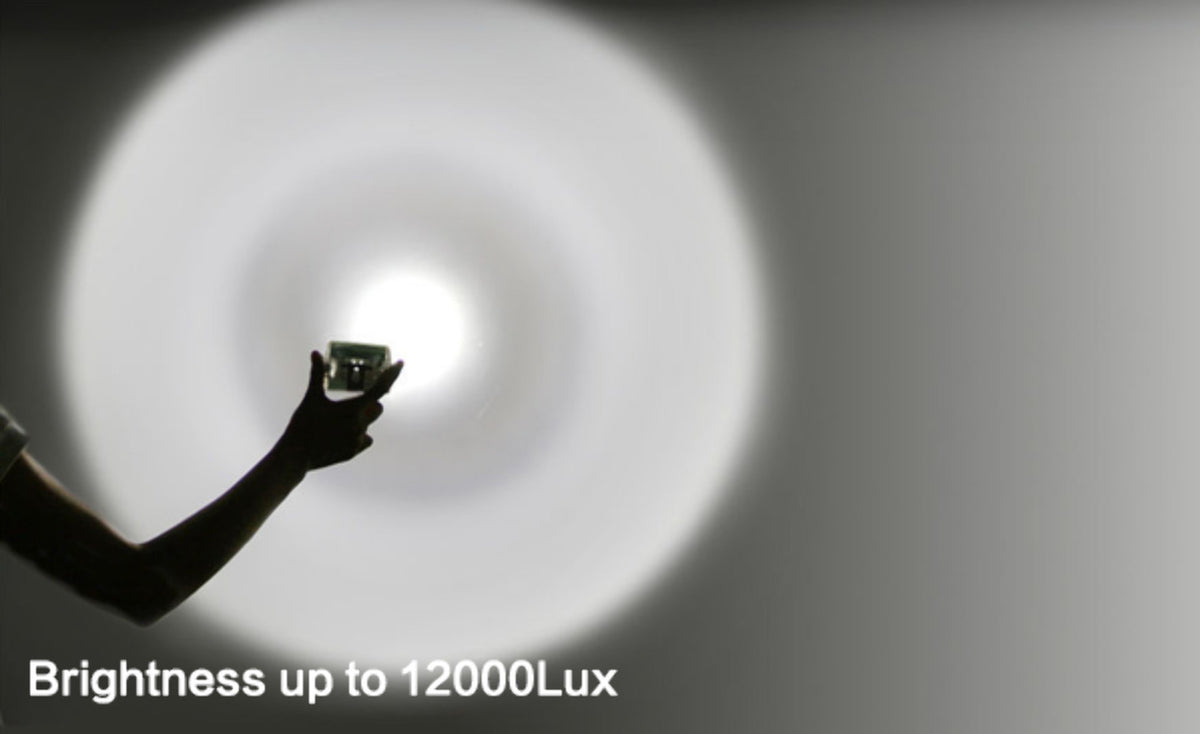 Cordless Hard Hat Mine Light 265 Lumens Waterproof LED Work Light