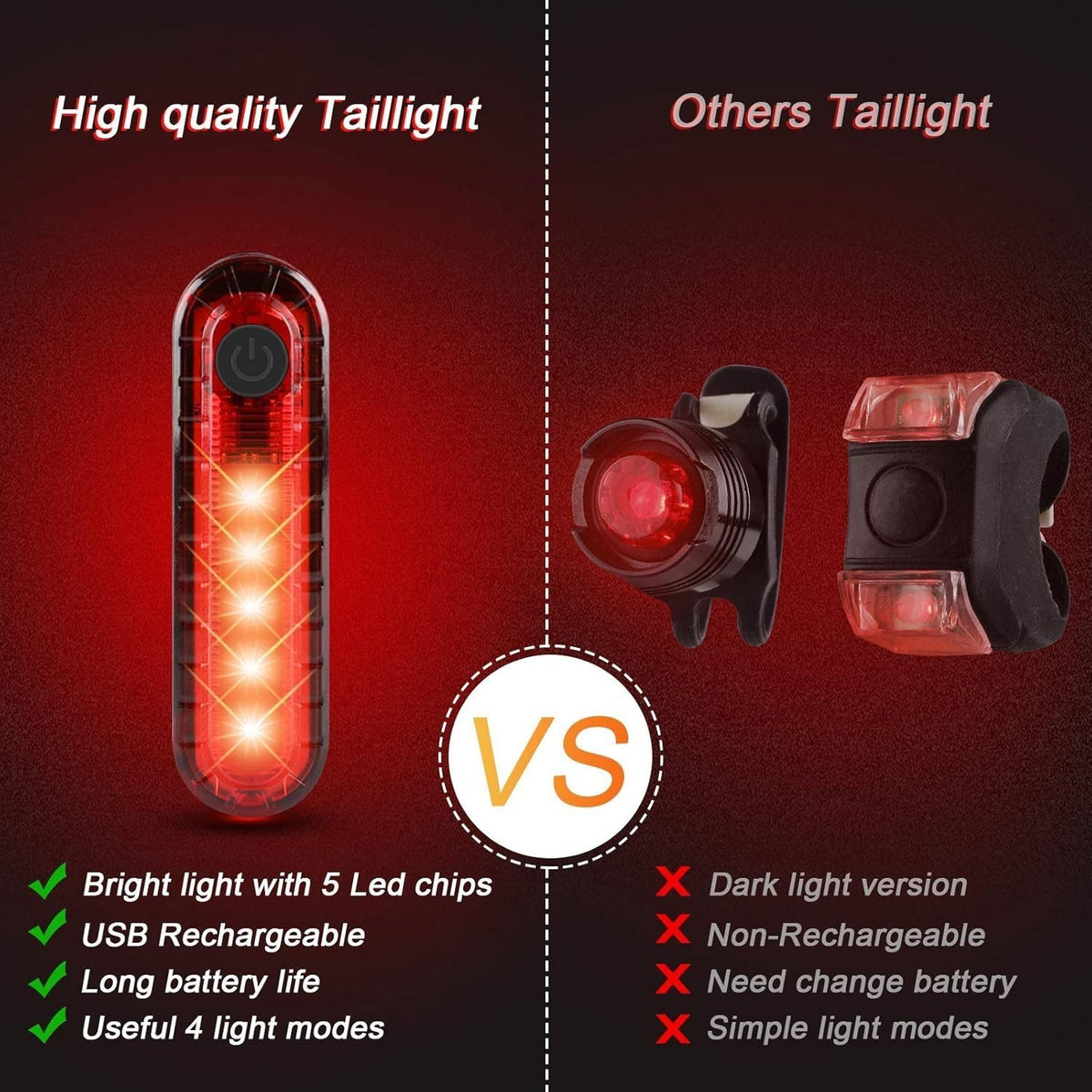 USB Rechargeable LED Bike Light Set with Horn Waterproof Front and Rear Cycling Lamps