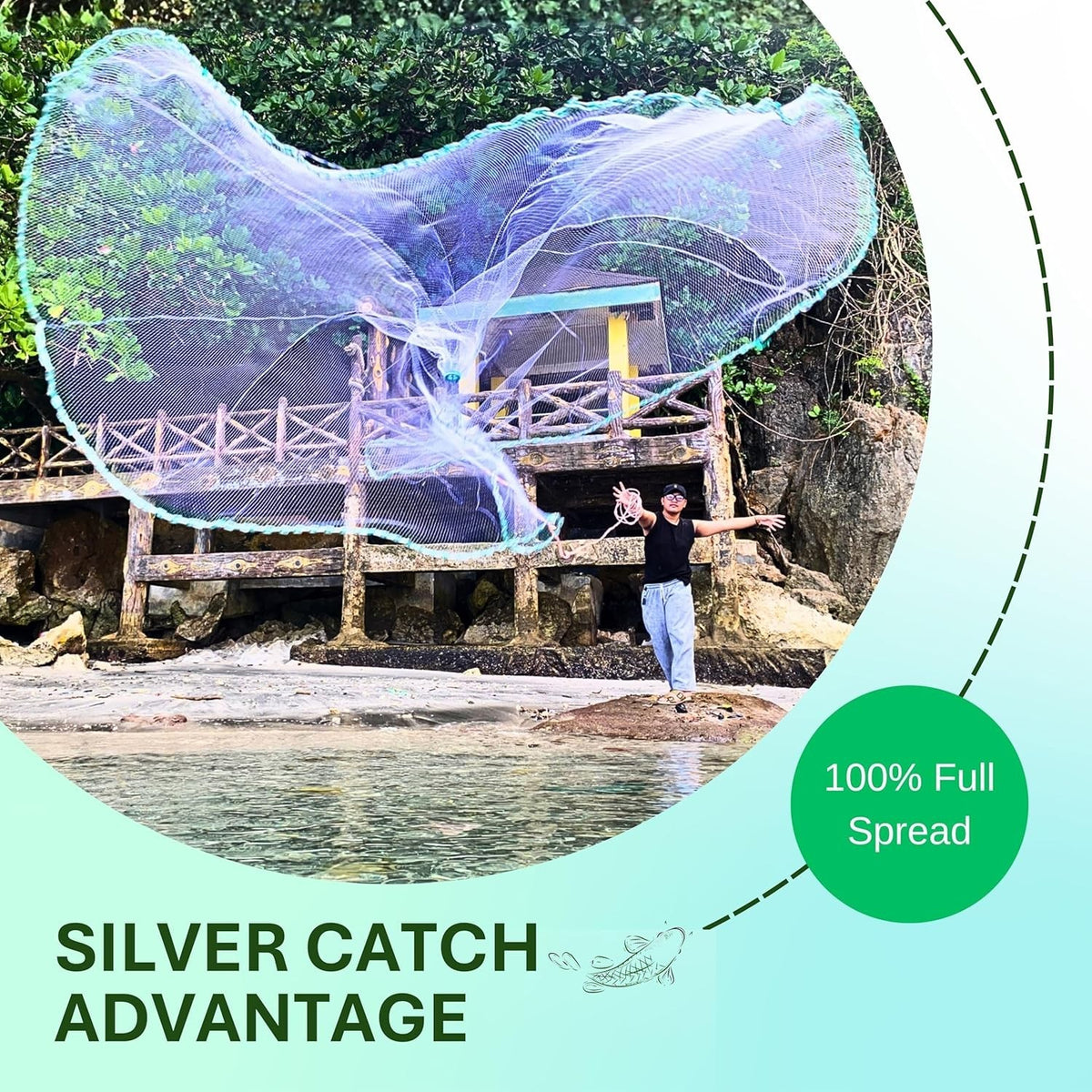 Cast Net for Bait Fishing Monofilament Nylon Heavy-Duty 3/8" Mesh, Multiple Sizes