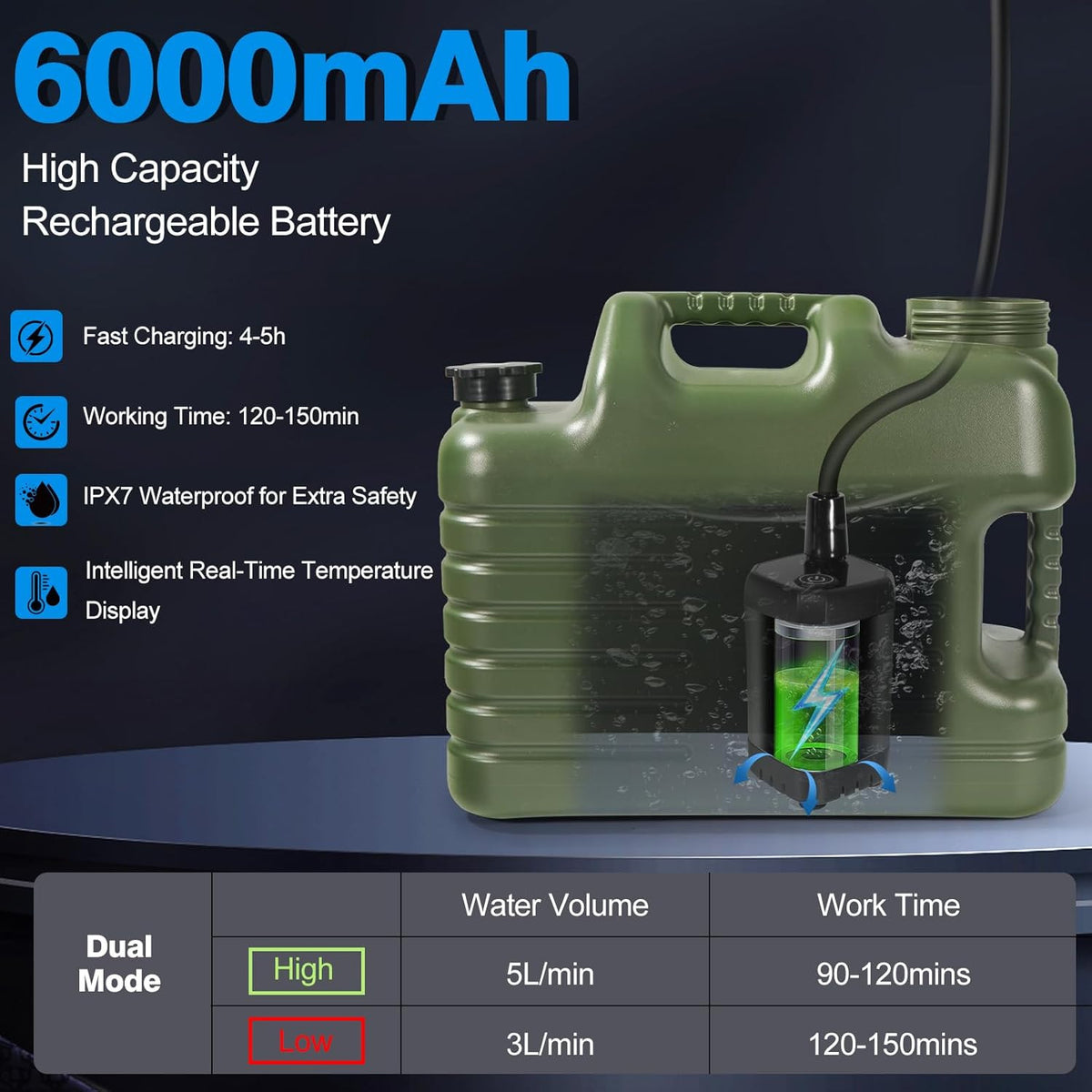 Portable Camping Shower with 7-Gallon Water Jug & Rechargeable Pump