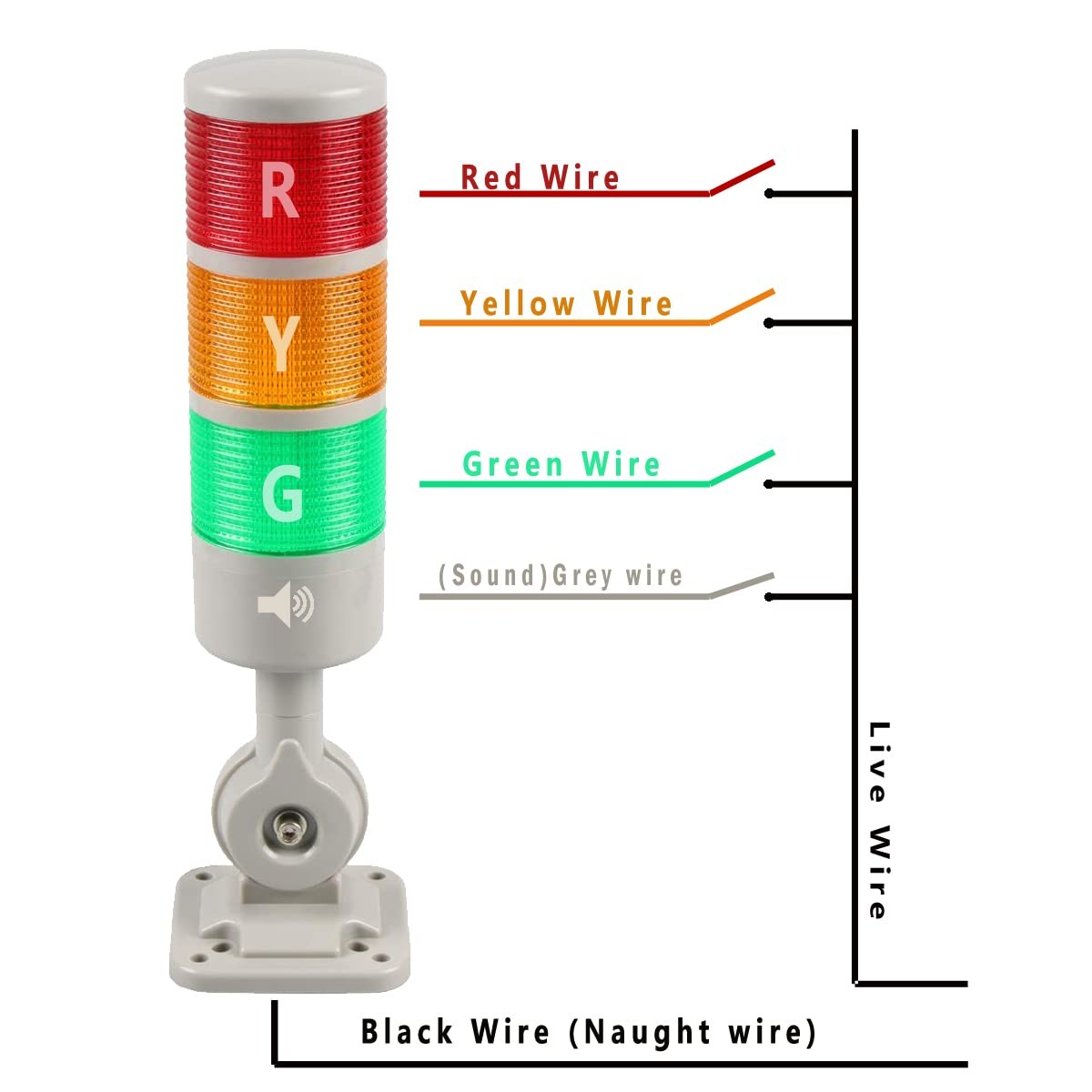 Industrial Signal Tower Stack Lights with Warning and Rotatable Base - 110V/220V LED