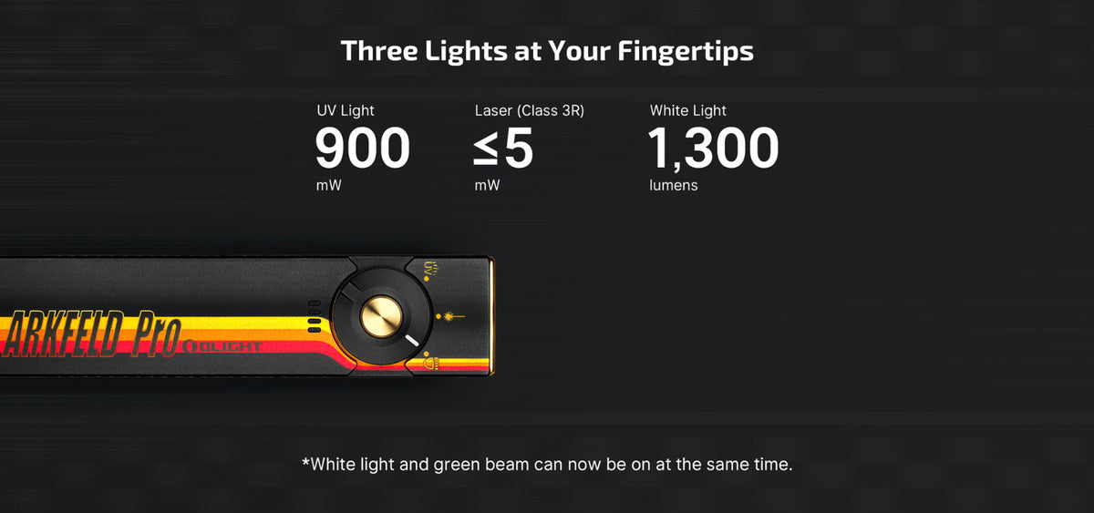 EDC Flashlight with Green Laser UV Light 1300 Lumens Checkered Flag
