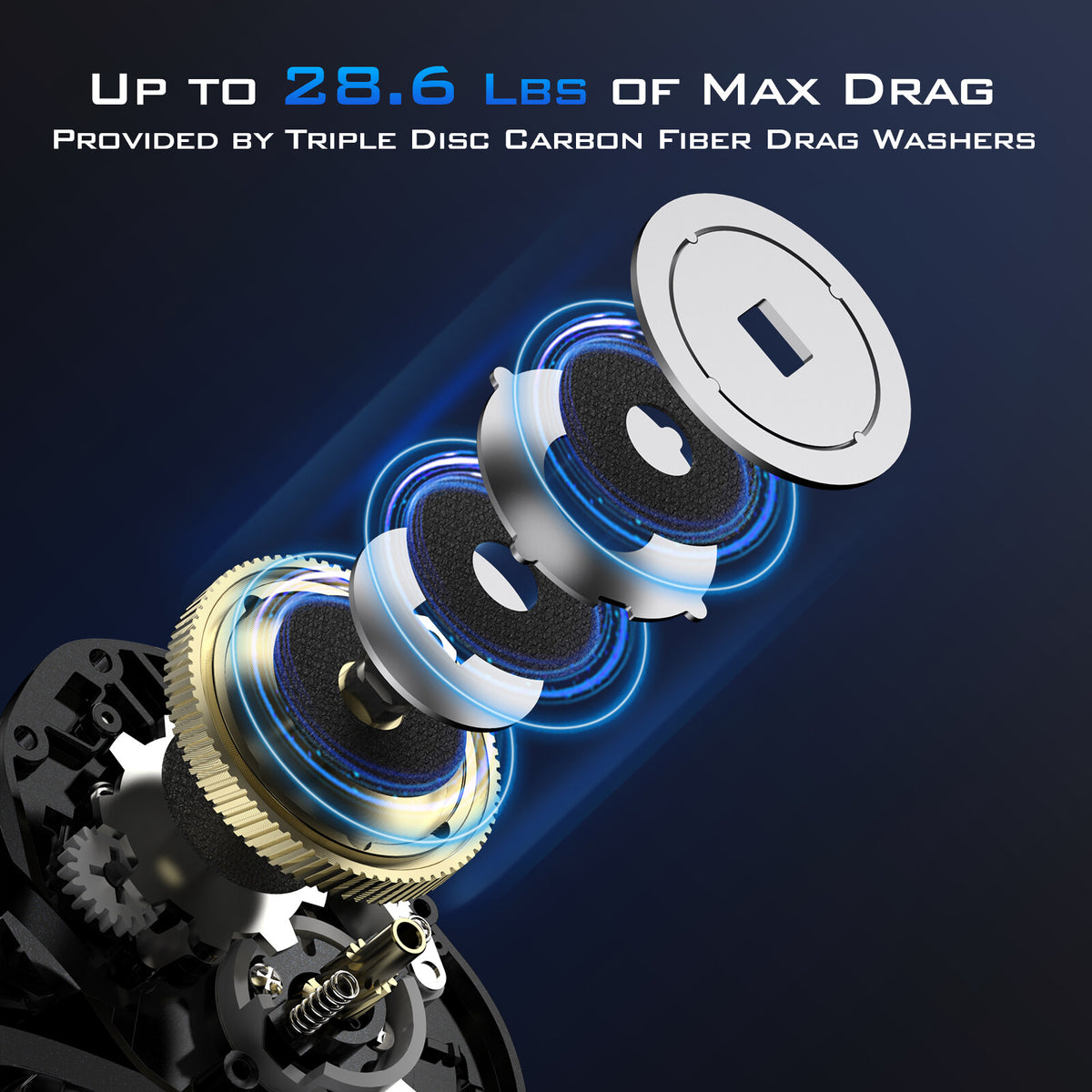High Capacity Baitcasting Reel - Wide Spool, Multi-Use Fresh & Saltwater