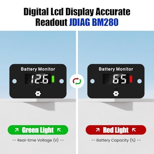 Waterproof 12V-72V Digital Battery Monitor for Golf Carts & Electric Vehicles