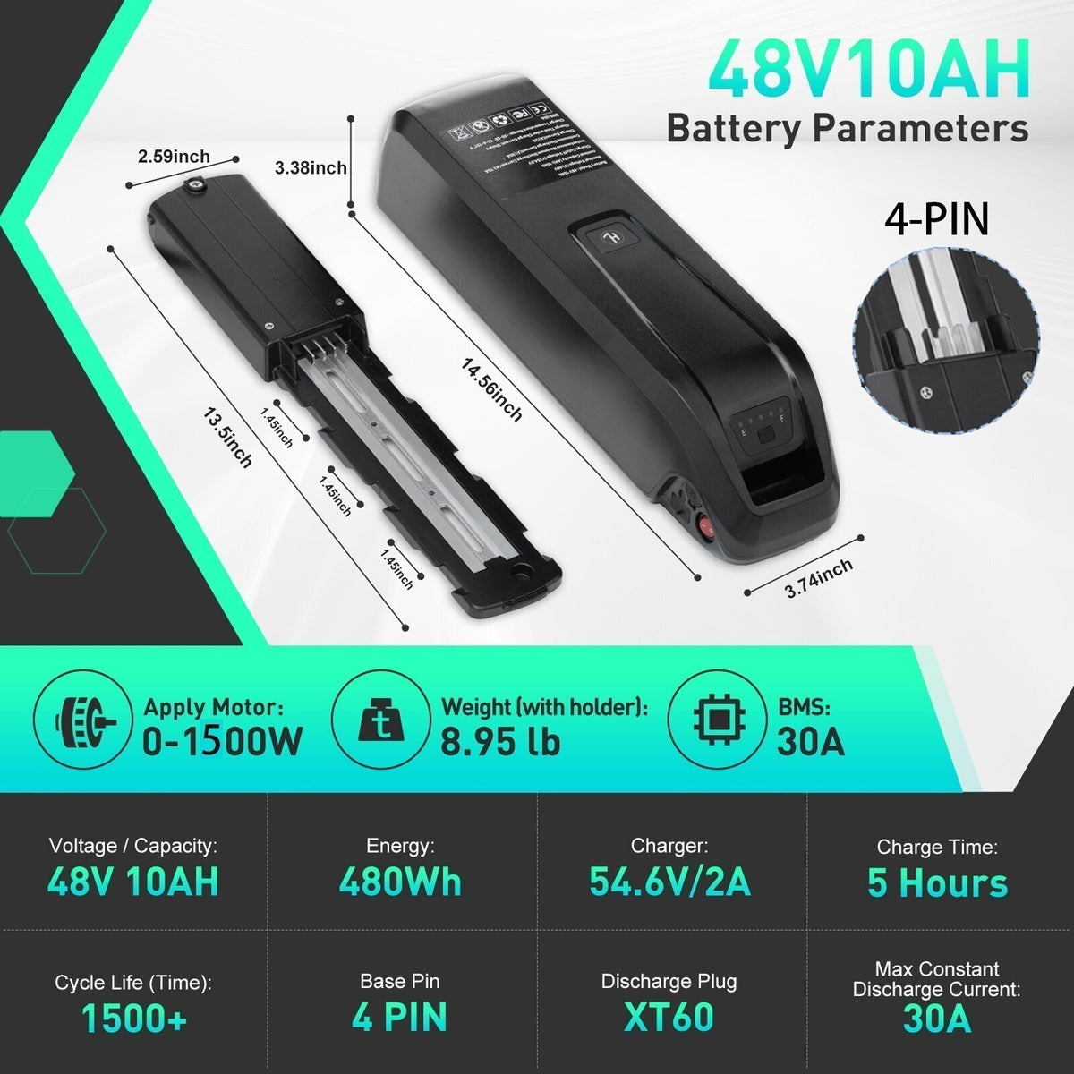 Electric Bike Battery 36V/48V 10Ah/15Ah/20Ah with 4Pin/5Pin Connector – Universal eBike Power Pack