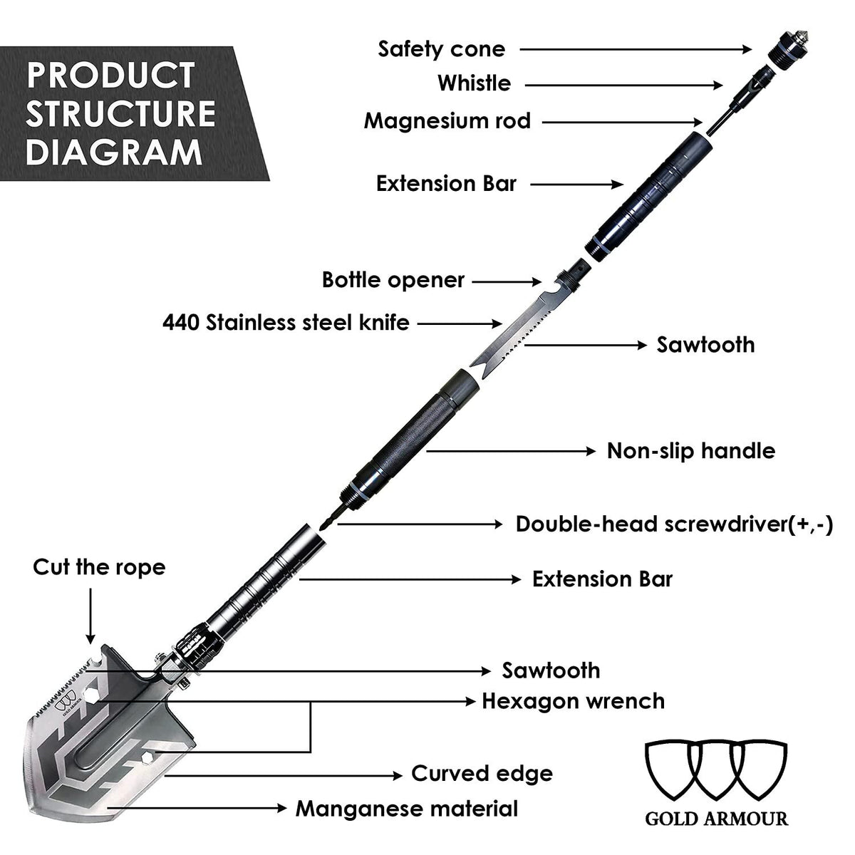 Military Folding Entrenching Shovel for Camping & Snow Removal