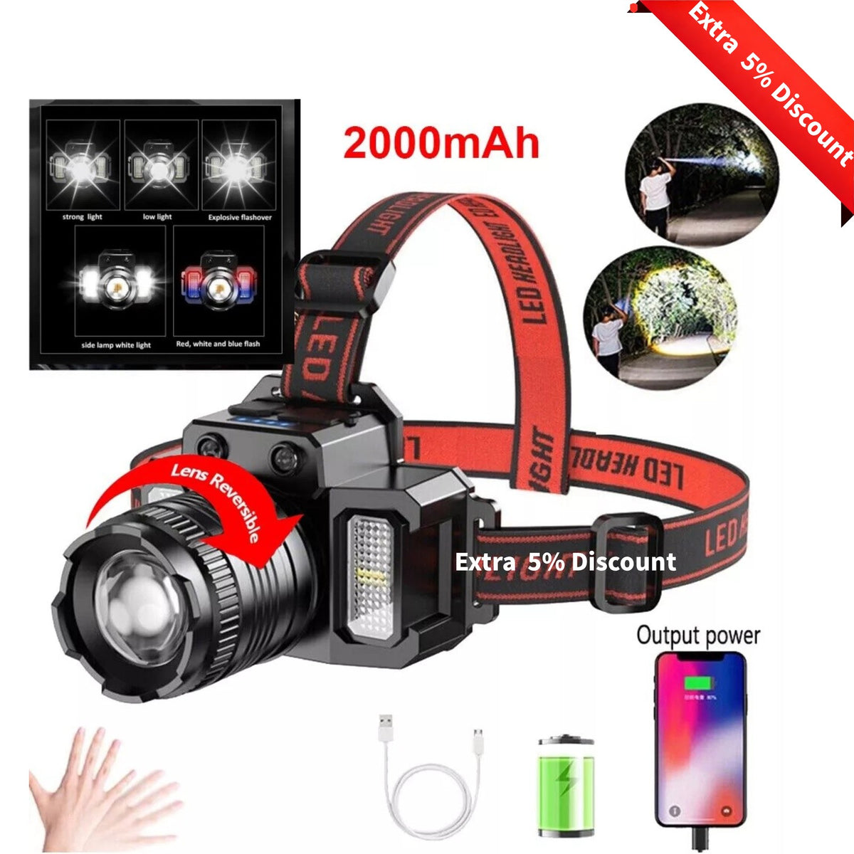 Rechargeable LED Headlamp with Red/Blue Safety Lights, 40H Runtime