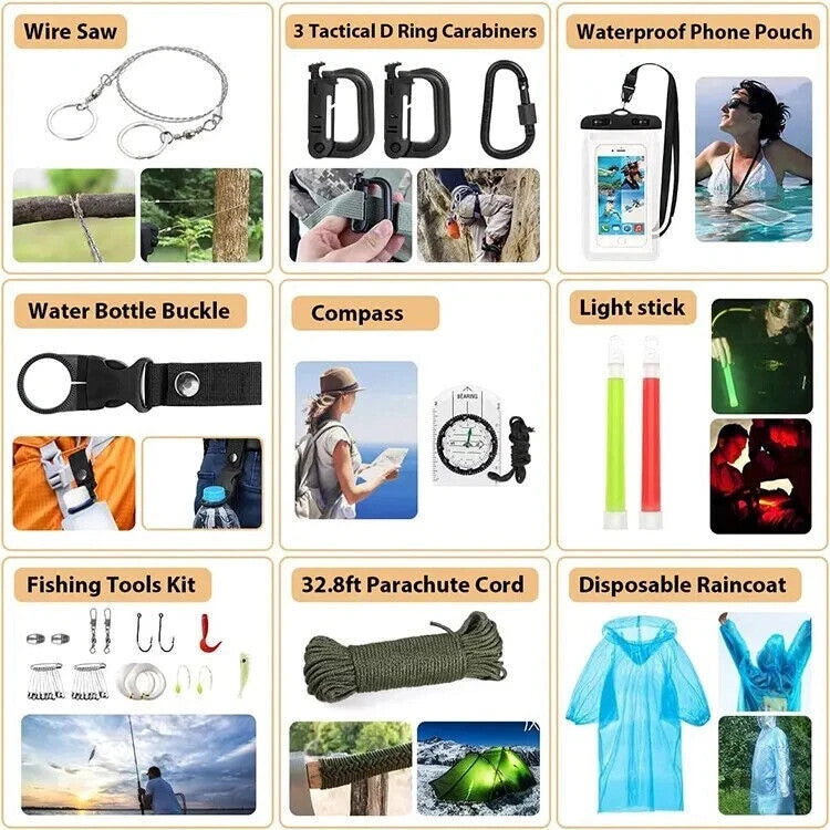 250 Piece Emergency Survival First Aid Kit with Molle Bag for Outdoors Camping & Disaster Preparedness