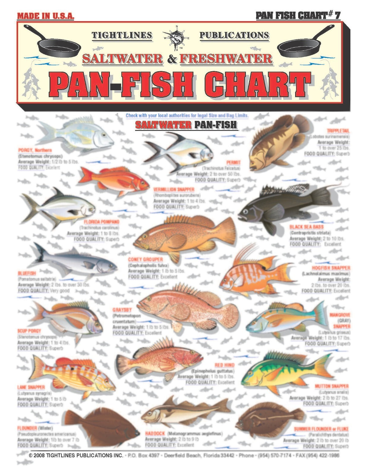 Saltwater Fish Identification Set Waterproof Quick Reference Guide for Anglers