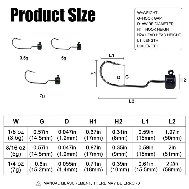25Pcs Ned Rig Jig Head Hooks - Mushroom Style Offset Weedless Bass Lures