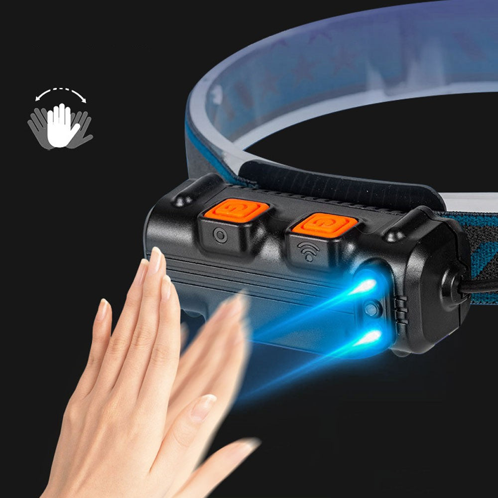 Rechargeable USB Headlamp with 6 Modes, 270° Sensor Light, 350-500LM