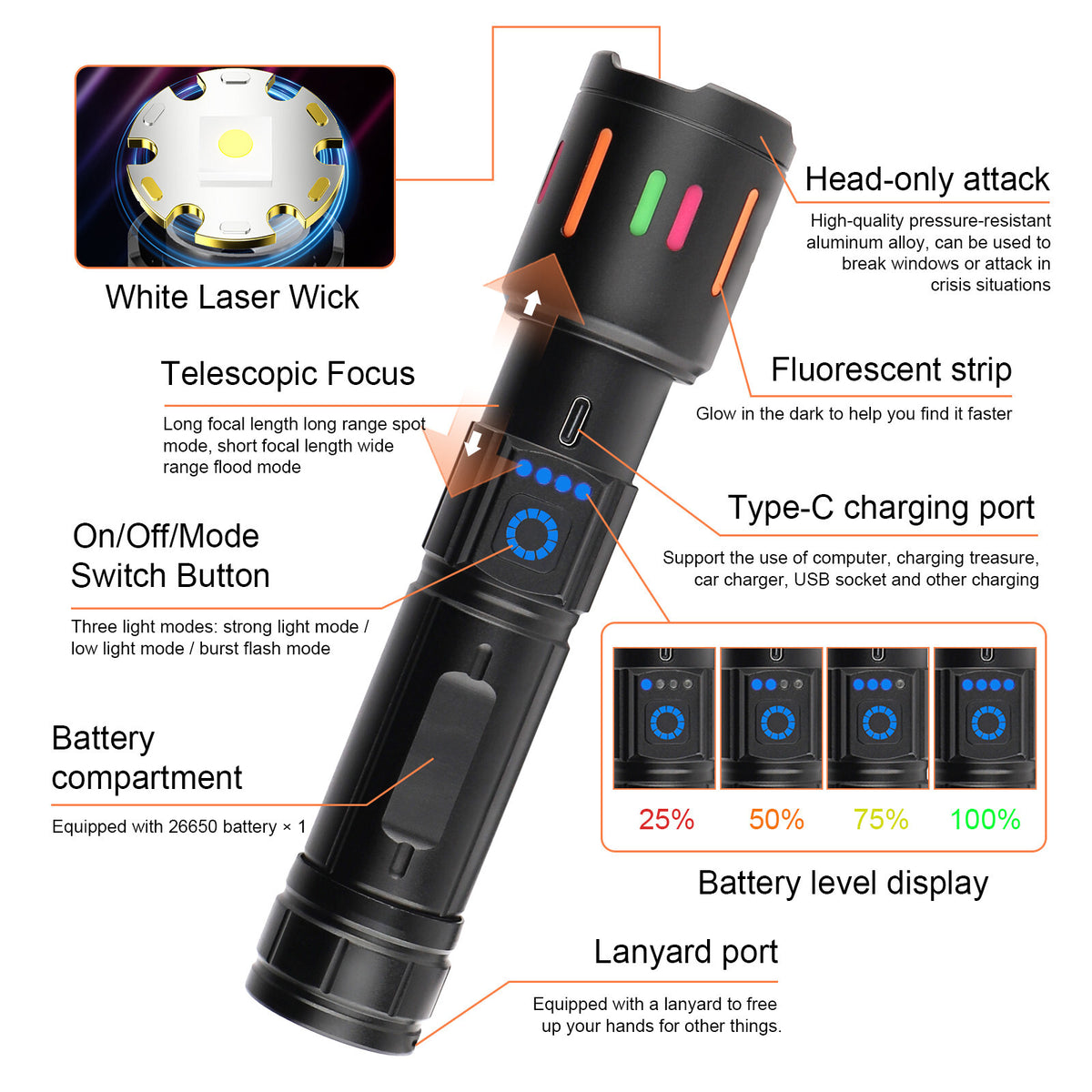 Rechargeable LED Tactical Flashlight 350000000 Lumens Waterproof Work Light