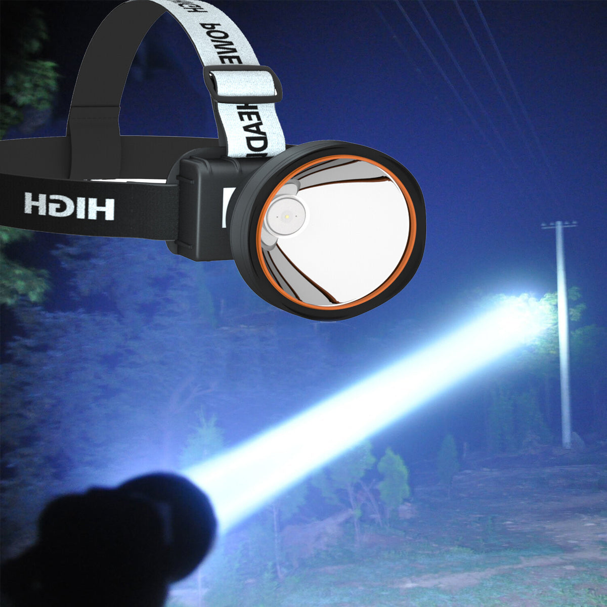 Rechargeable LED Headlamp Flashlight - Bright Spotlight, Adjustable, Waterproof