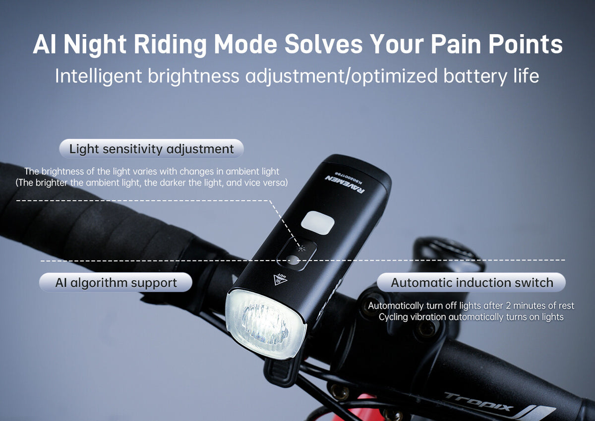 Wireless Bicycle Front Light 1800 Lumens with AI Riding Mode and 5000mAh Battery
