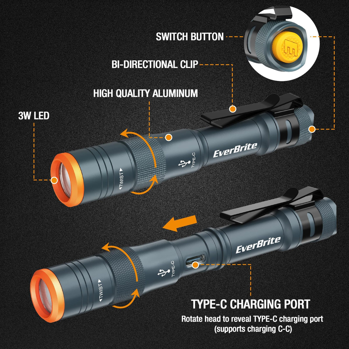 Rechargeable Mini Pen Light Flashlight with 4 Modes, Compact Portable LED Torch