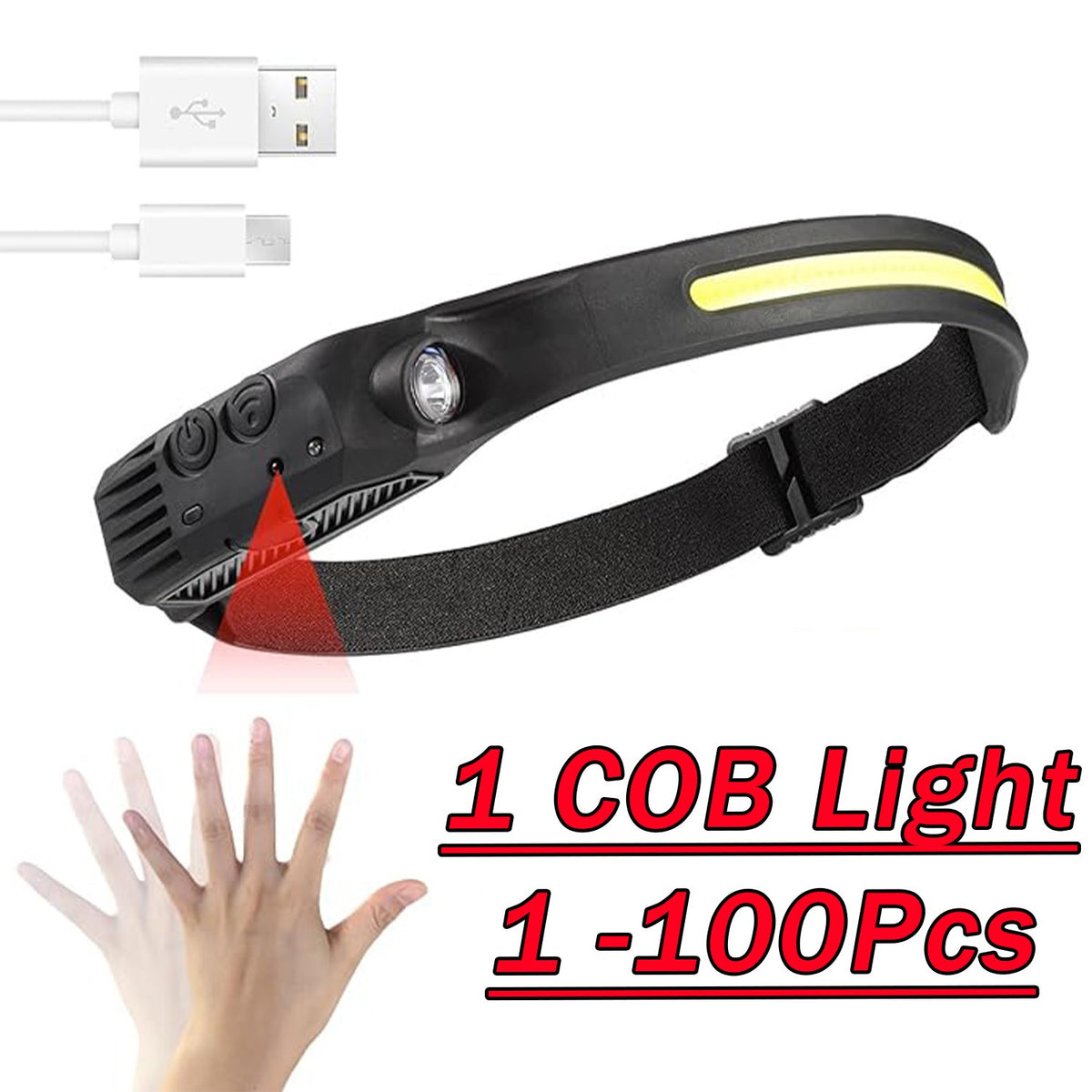 Rechargeable LED Headlamp with Wide Beam & Waterproof Mode - 6000K