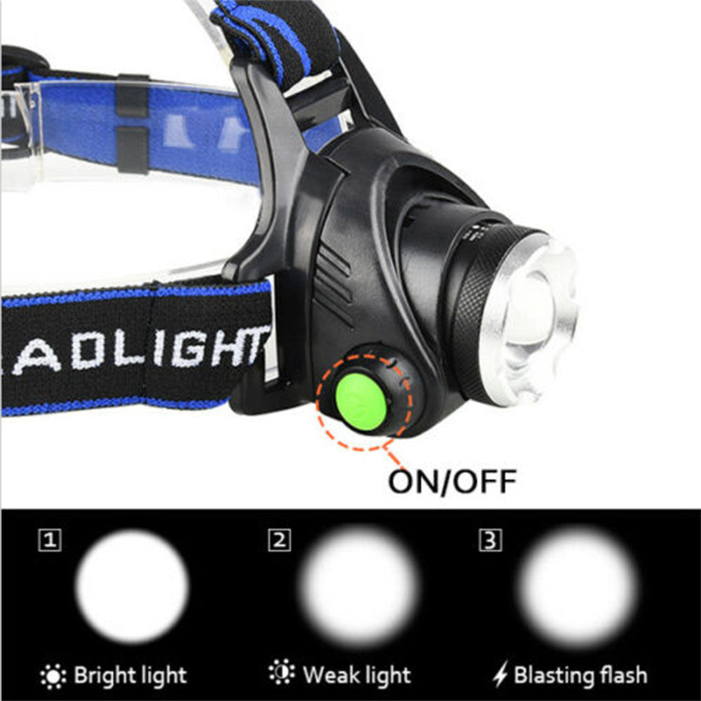 Rechargeable Waterproof LED Headlamp for Camping, Hiking, Fishing