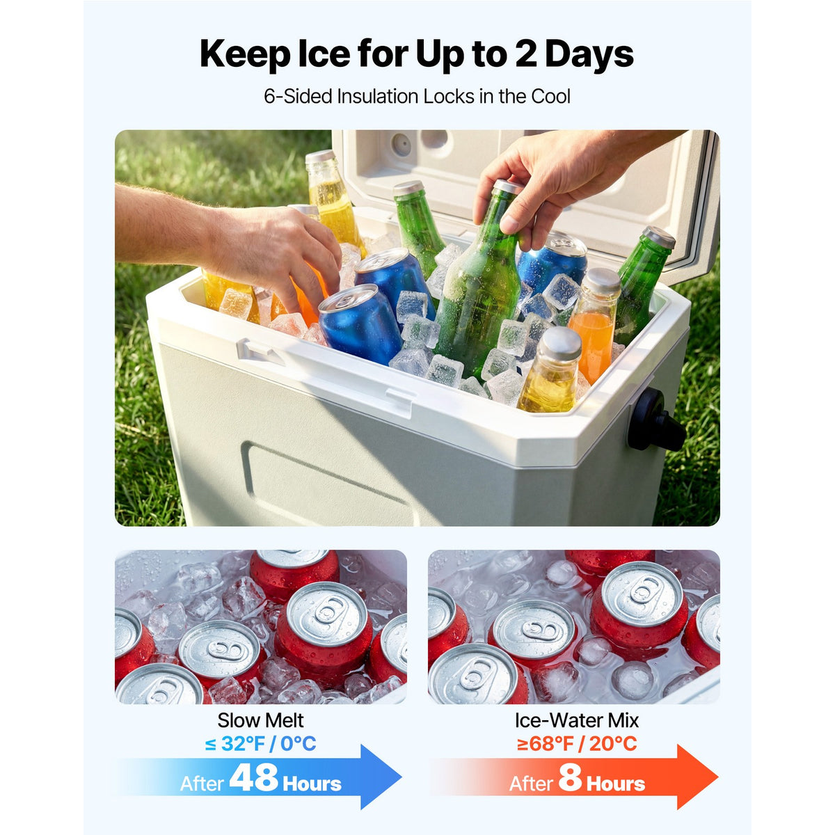 17QT Portable Hard Cooler - Leak-Resistant Camping & Outdoor Cooler Box