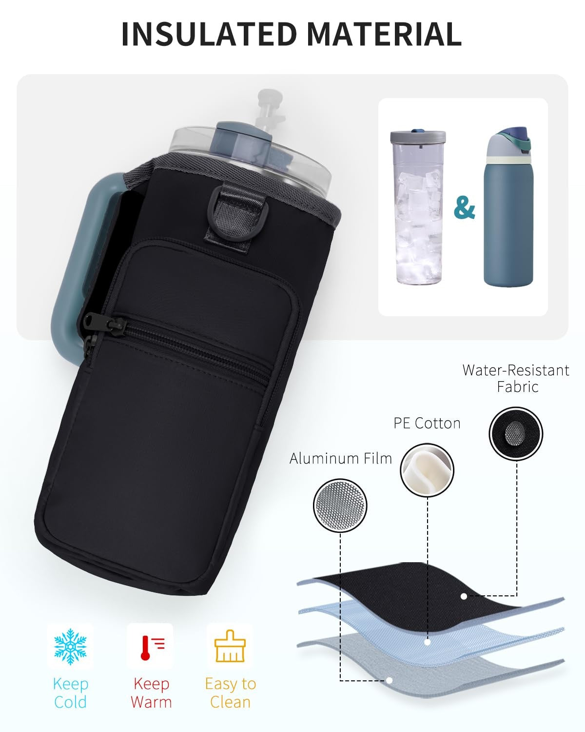 Magnetic Water Bottle Holder for 40oz Tumblers with Pockets - Gym & Travel