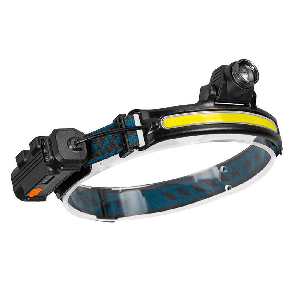 USB Rechargeable Headlamp with 270° Light and 6 Modes