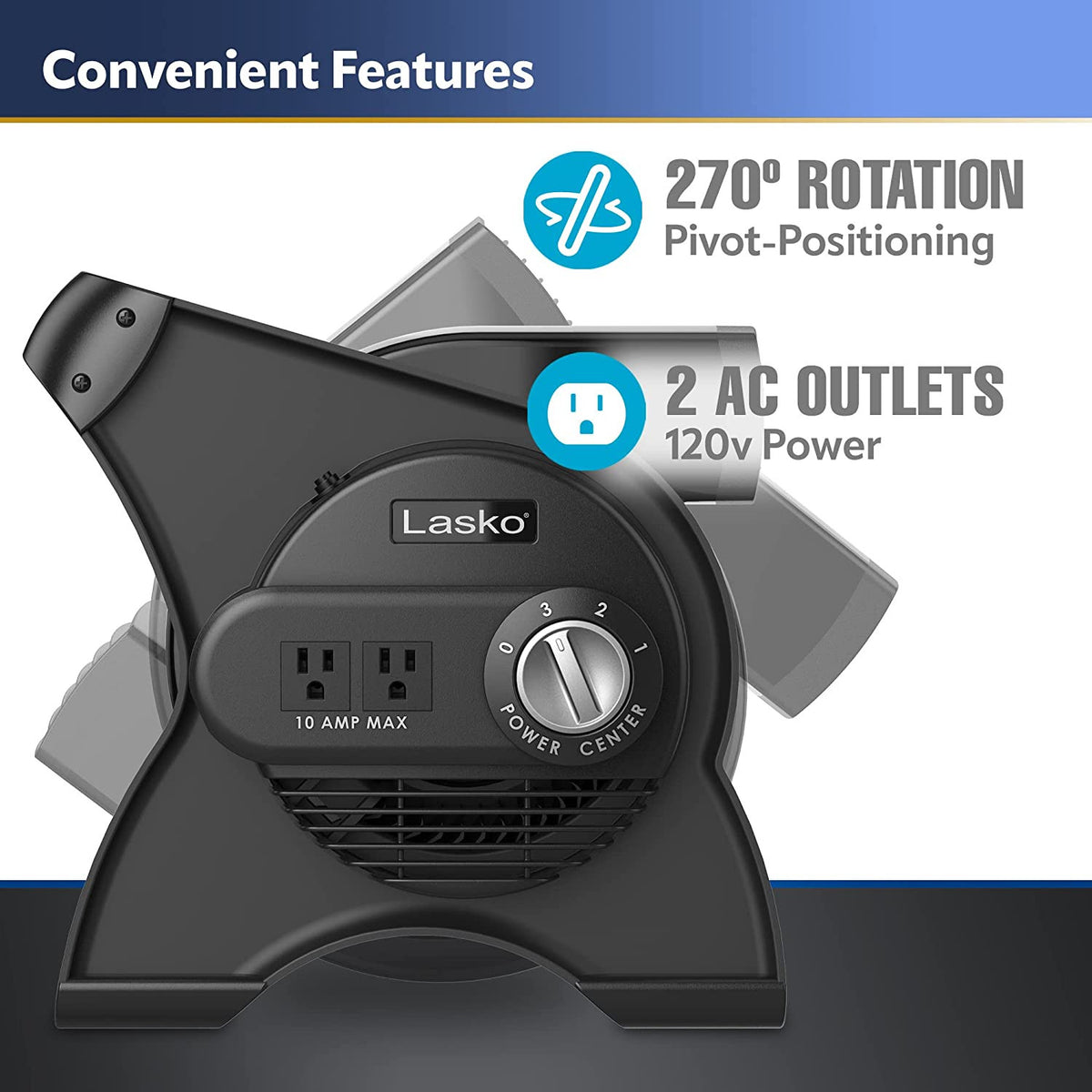 High Velocity Pivoting Utility Blower Fan for Cooling and Ventilation
