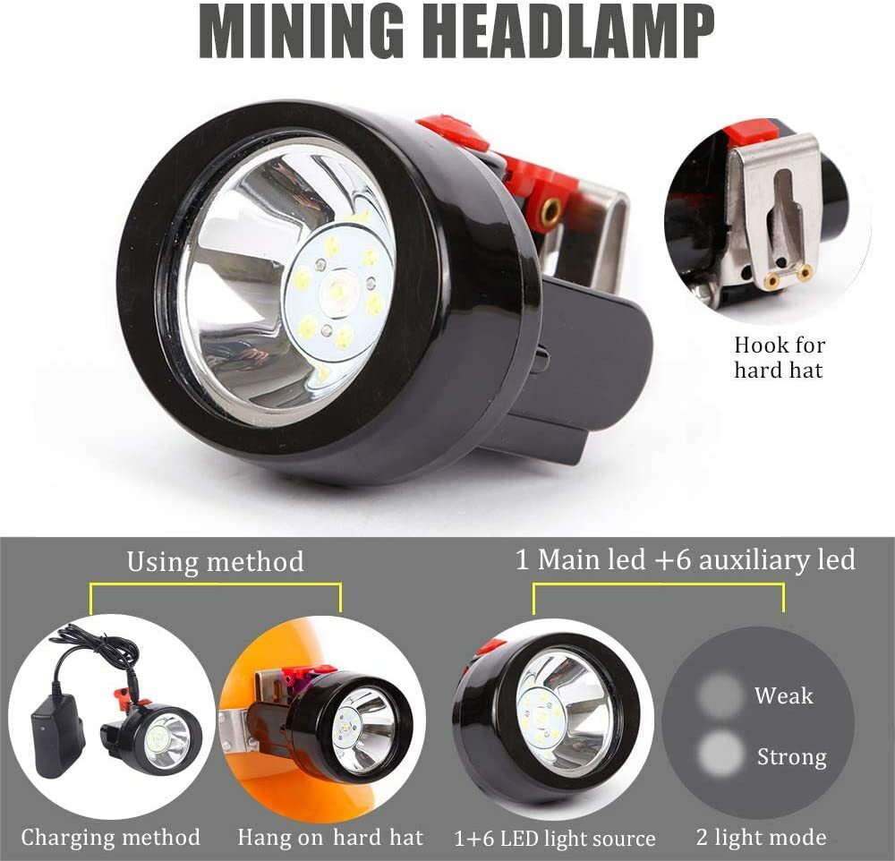 Rechargeable LED Headlamp for Mining, Camping, Fishing & Outdoor Work