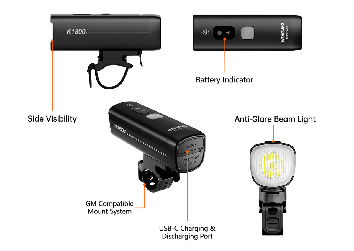 Wireless Bicycle Front Light 1800 Lumens with AI Riding Mode and 5000mAh Battery