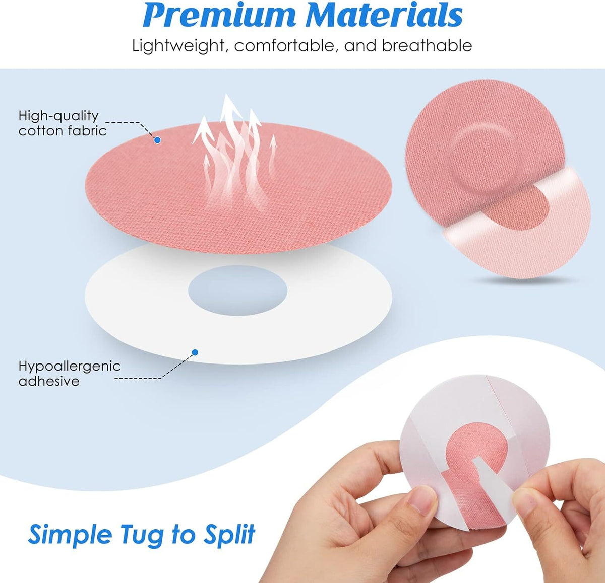 Waterproof Adhesive Sensor Patches for Freestyle Libre Glucose Monitors
