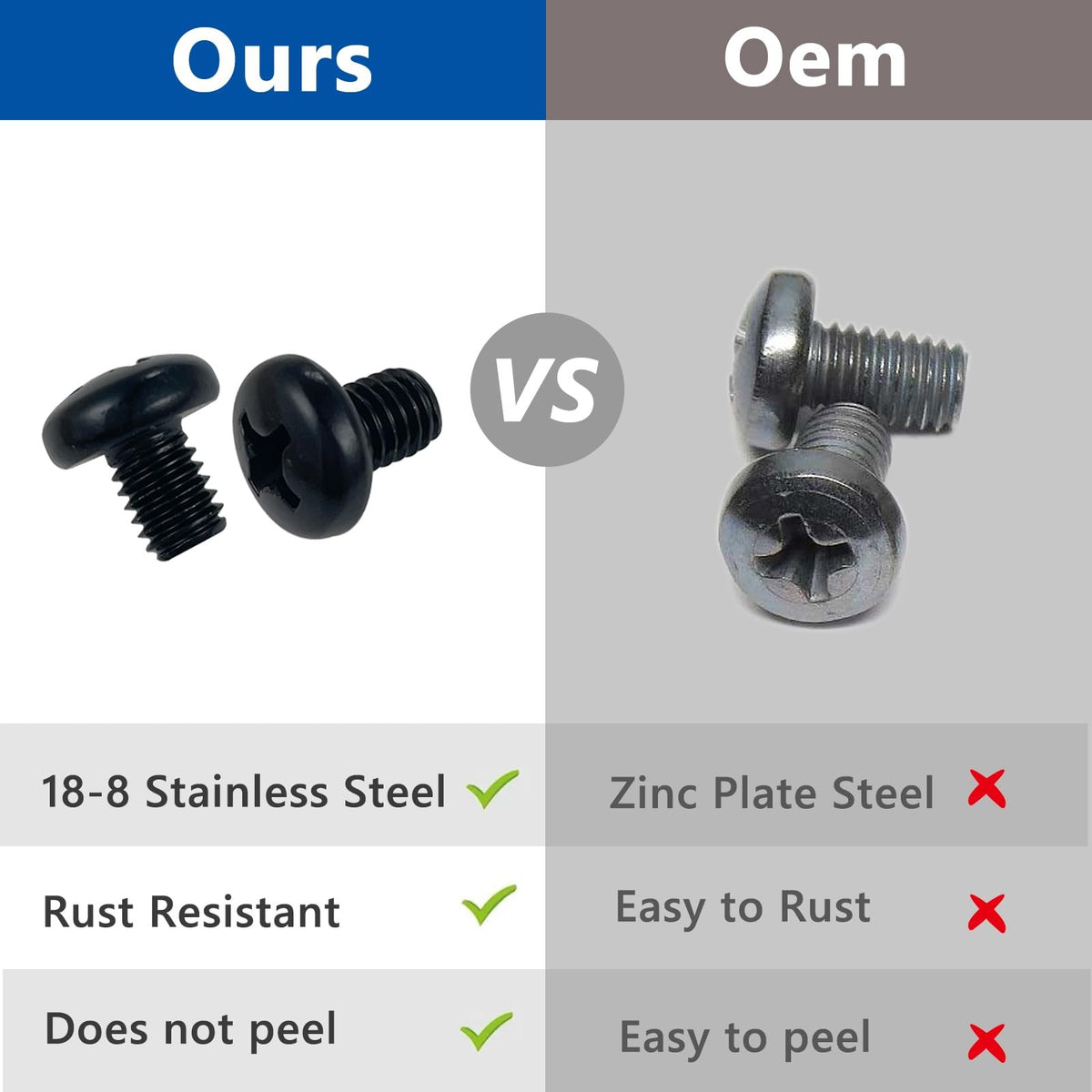 Black License Plate Screws M6-1.0 x 12mm Set for Vehicles
