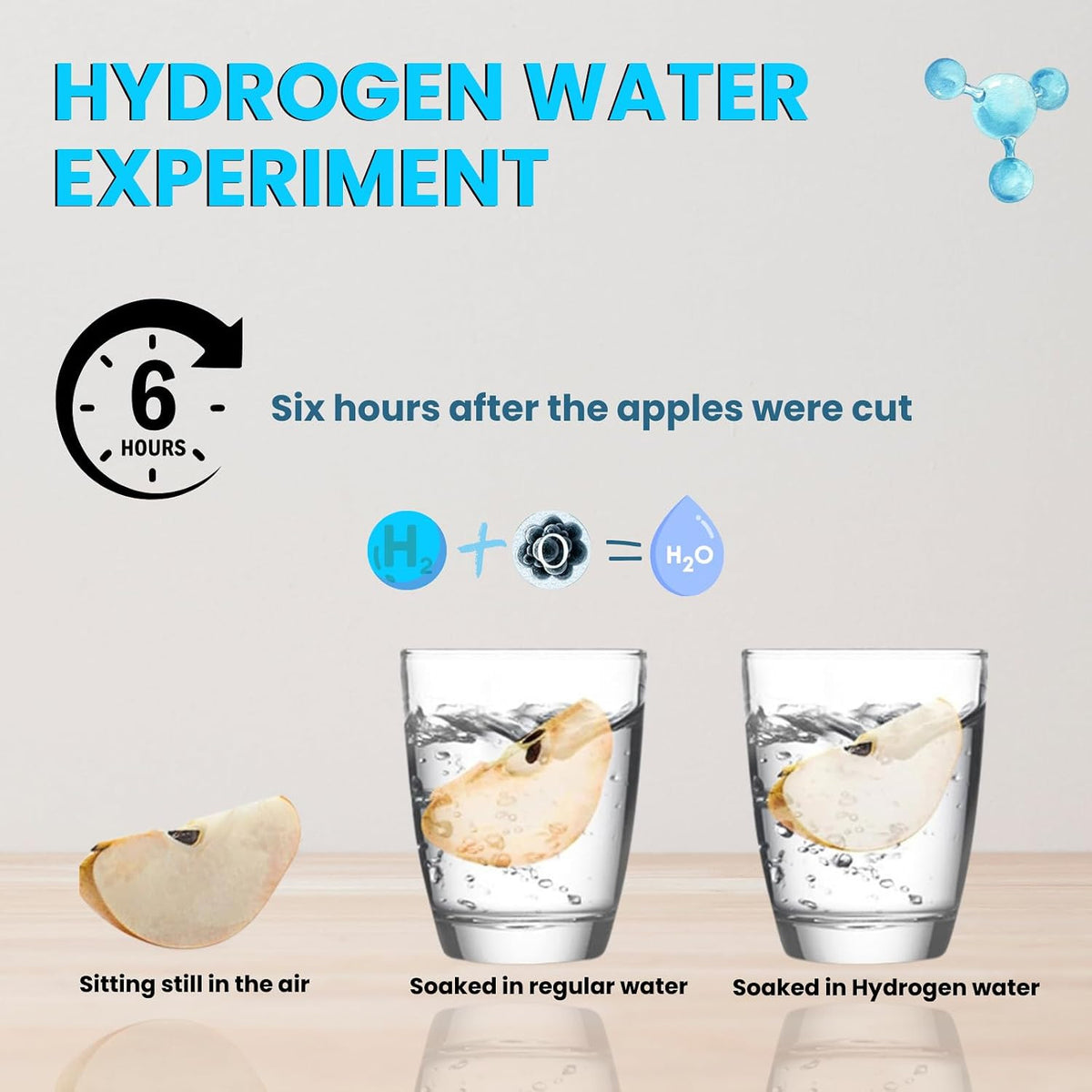 Hydrogen Water Bottle 420ml Portable Ionizer with SPE/PEM Technology