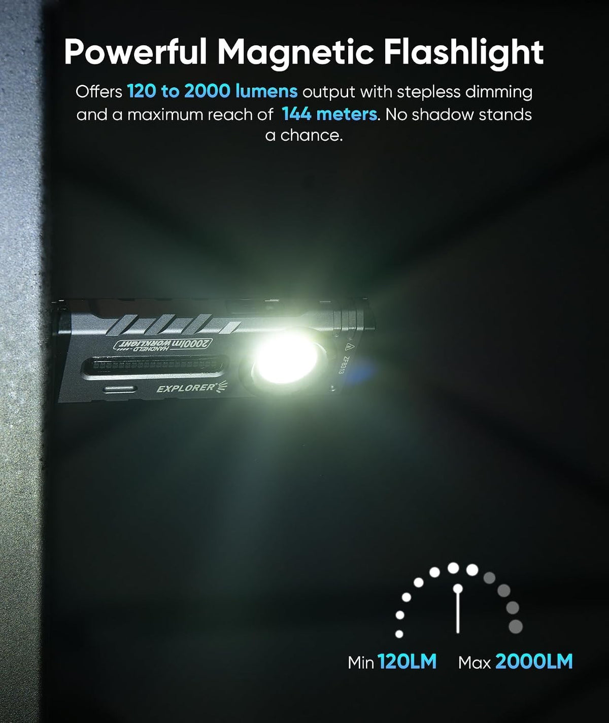 Rechargeable LED Flashlight with Magnetic Base, RGB & UV Light - 2000 Lumens