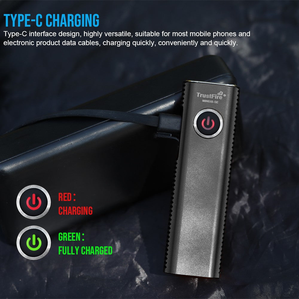 Rechargeable LED Flashlight with UV Light and Magnetic Tail - 1500 Lumens