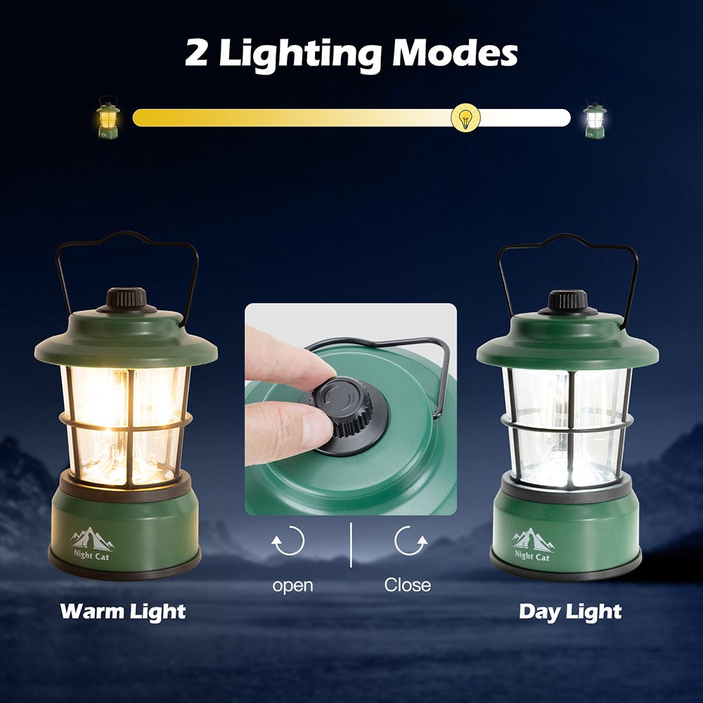 Portable LED Camping Light with 360° Panoramic & Dual-Mode Illumination