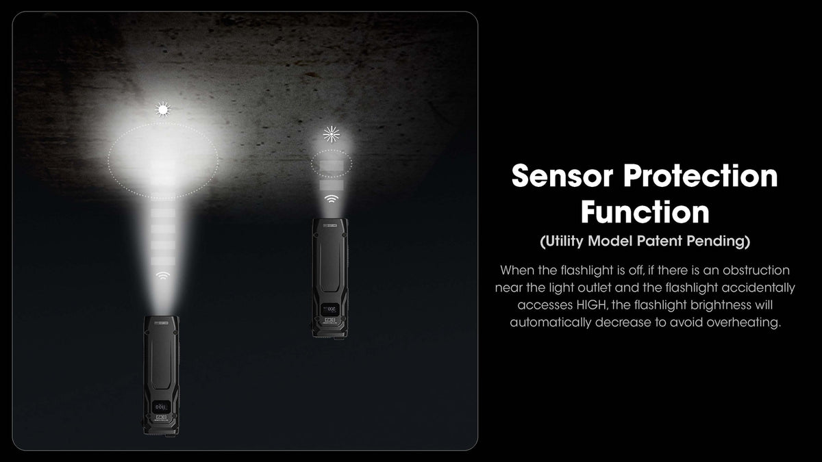 Rechargeable LED Flashlight 2500 Lumens Compact Tactical Torch