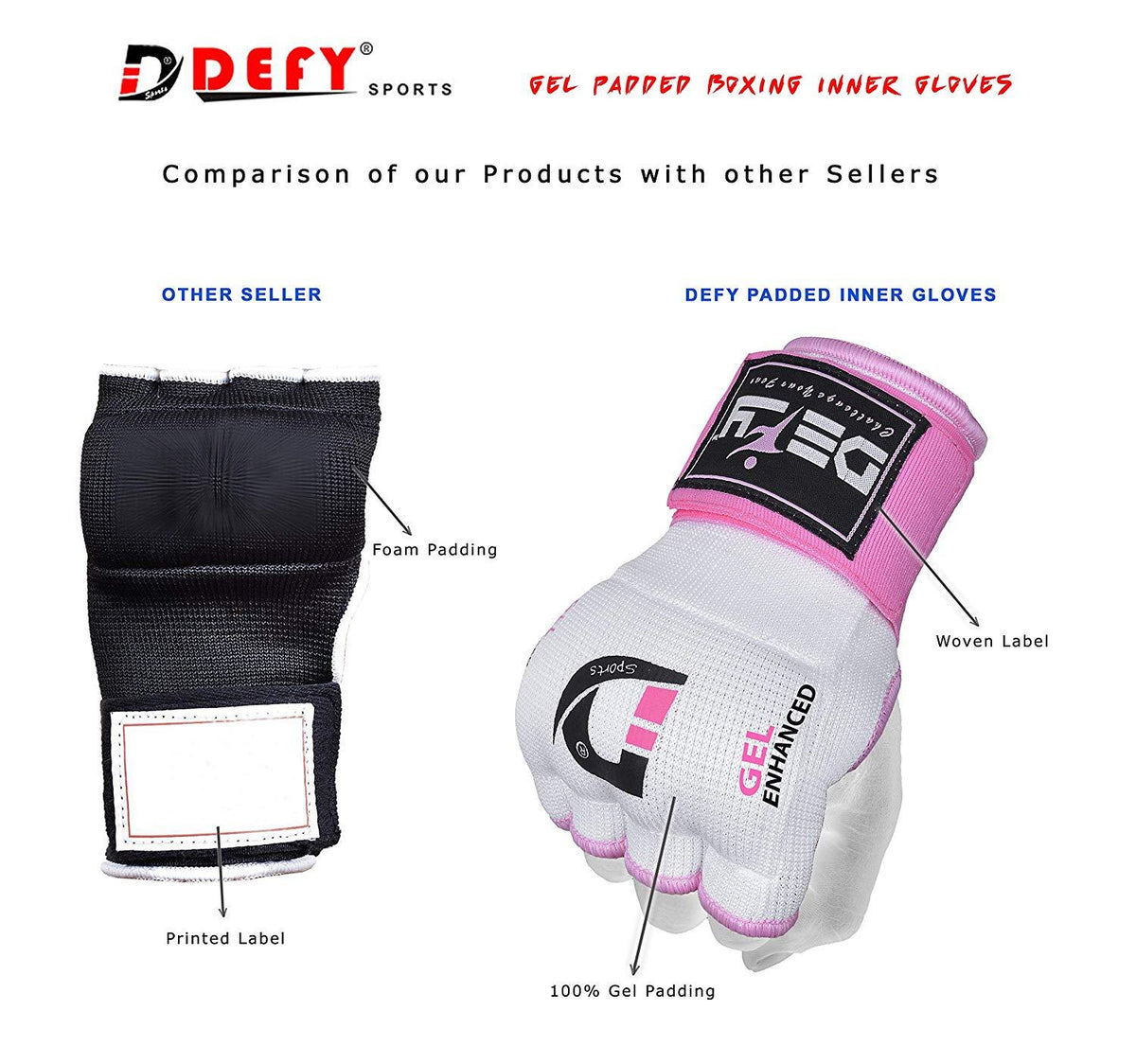Gel Padded Ladies Inner Gloves for MMA Boxing & Muay Thai with Hand Wraps