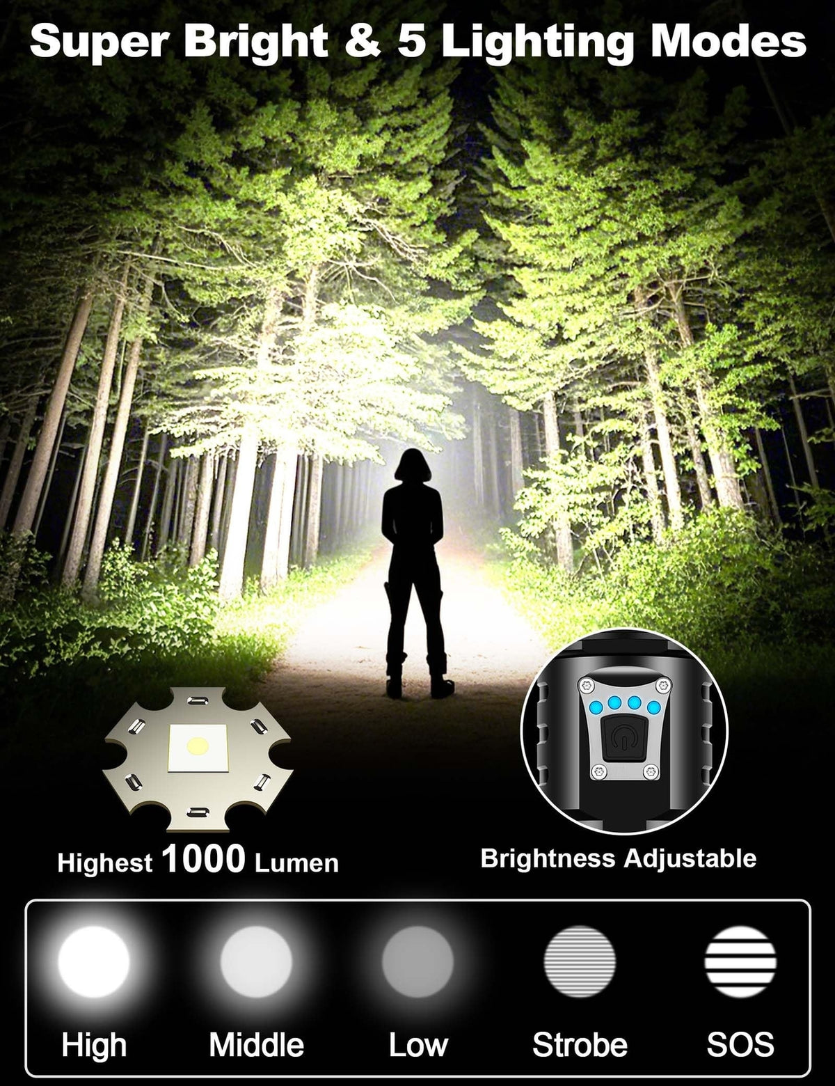 High Power Rechargeable Flashlight 1,000,000 Lumens Long Range LED Torch