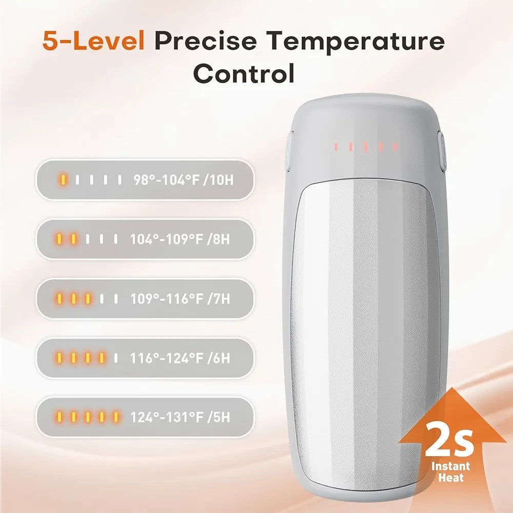 Rechargeable Hand Warmer Set - Portable Rose Gold Hand Warmers for Winter