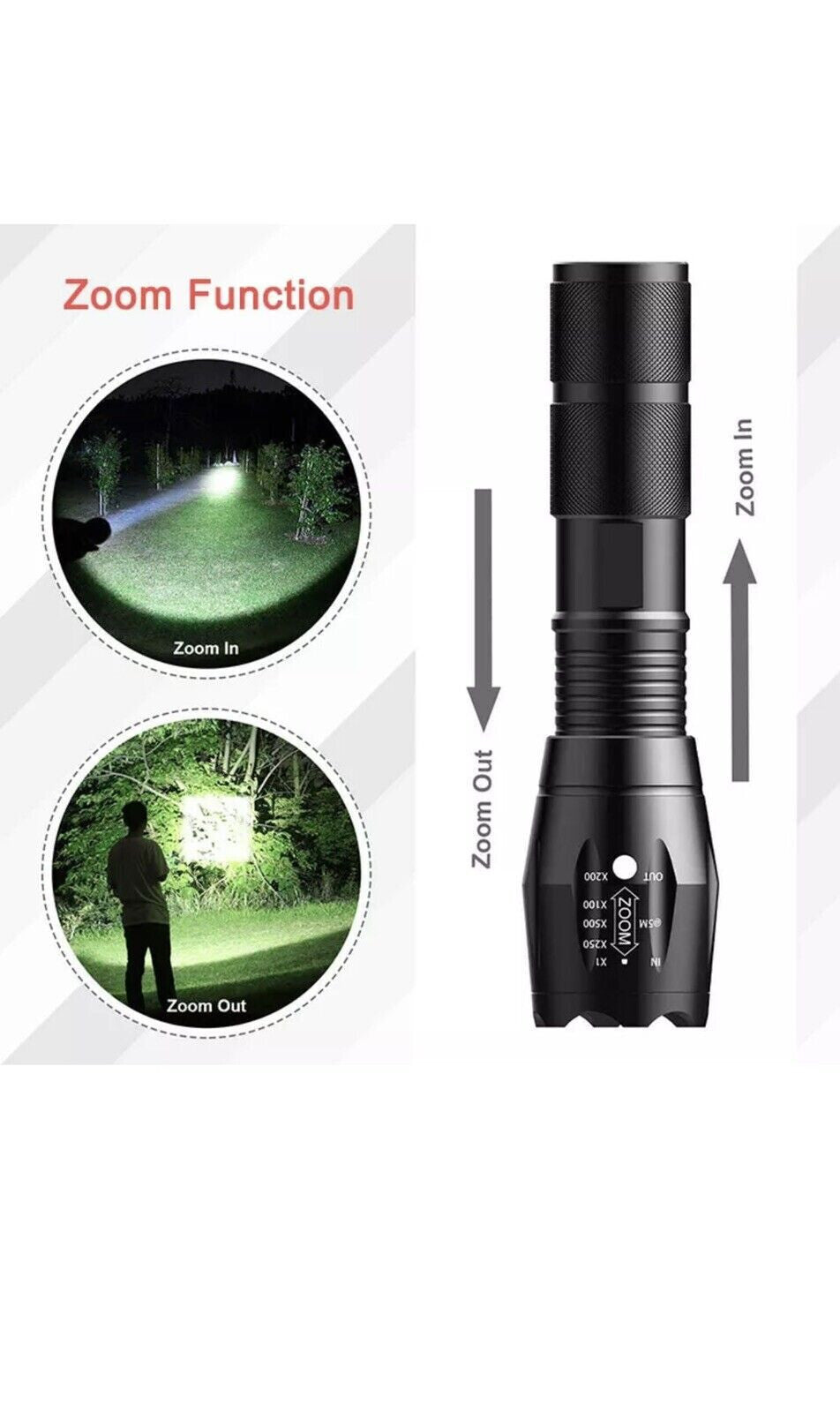 Super Bright Tactical LED Flashlight with Zoom and Safety Modes